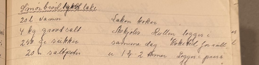 Smør brød kjøtt lake., Mors egen skrift