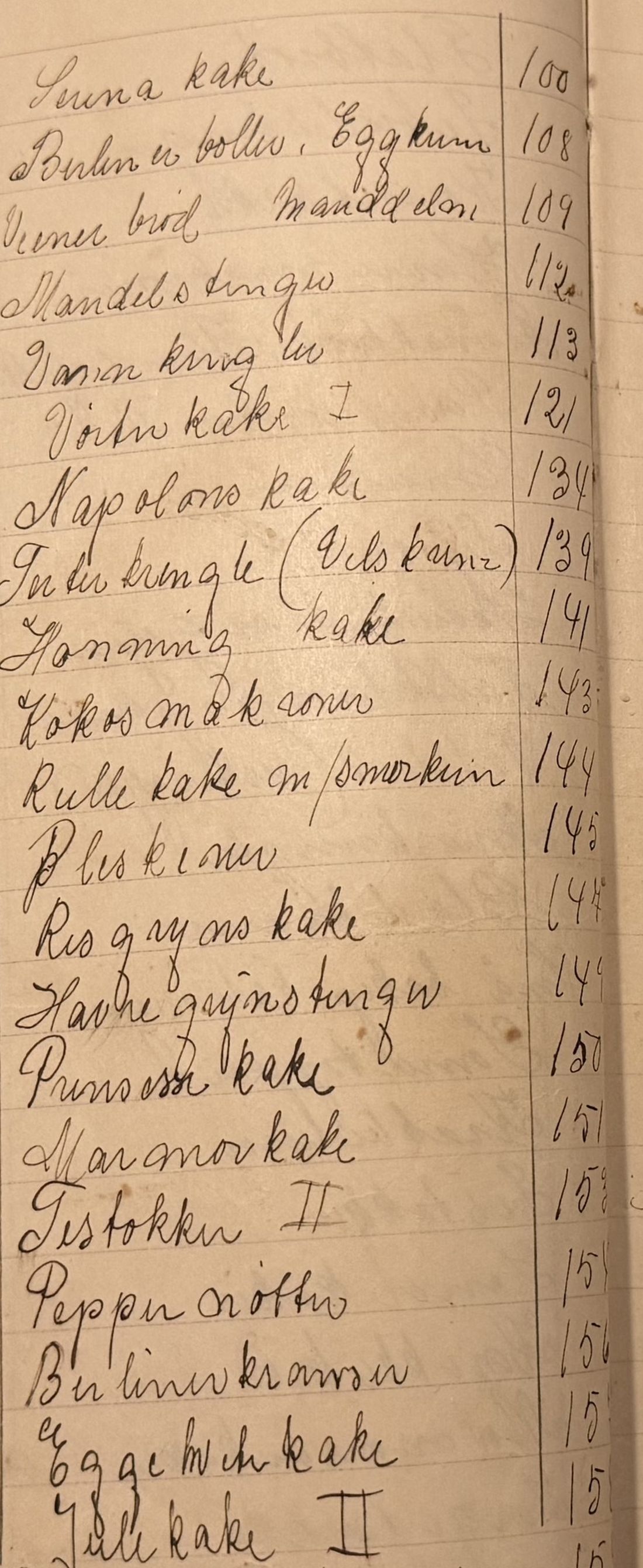 , Mors egen skrift